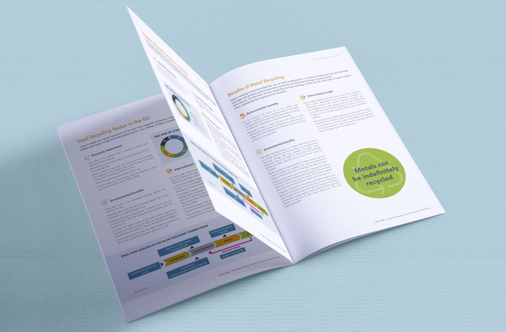 Euric_metal_recycling_Factsheet3